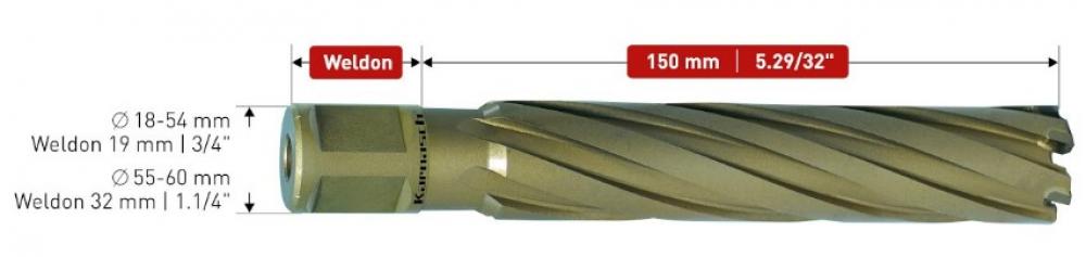 Hard-Line Annular Cutter