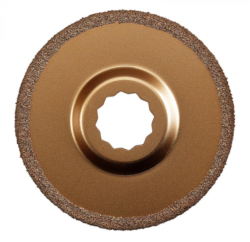 Carbide saw blade